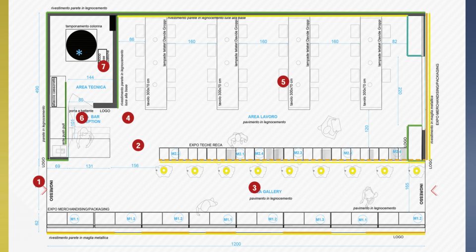 Trade Shows